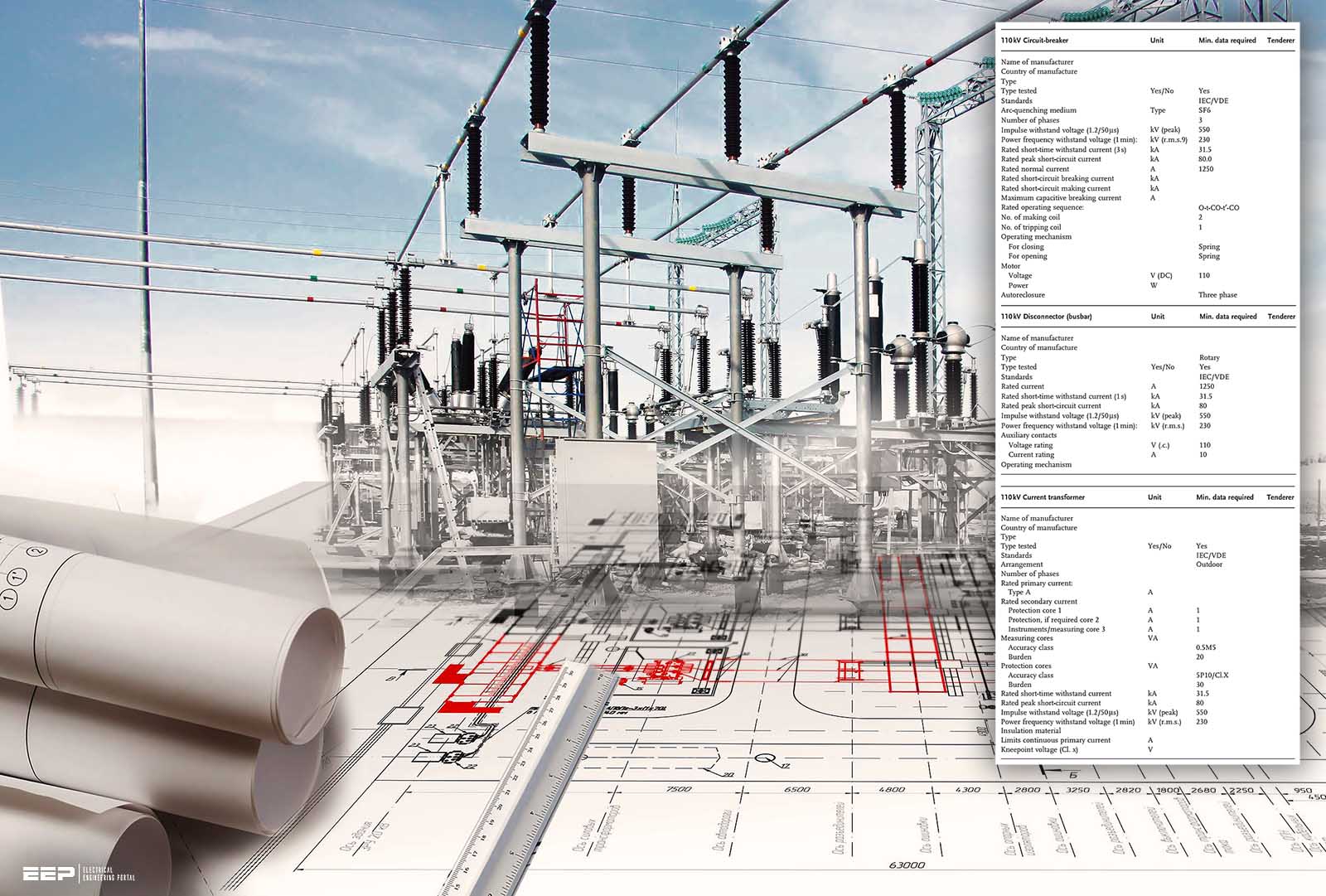 Integrated Electrical Engineering Services: Design, Execution & Technical Supervision